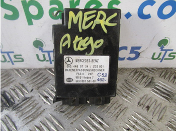 Električni sistem MERCEDES-BENZ Atego