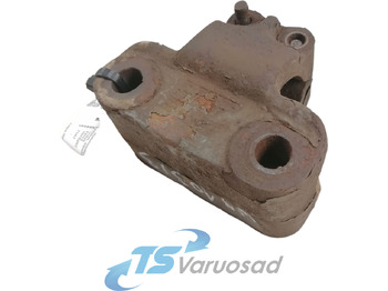 : fotografija u zaglavlju