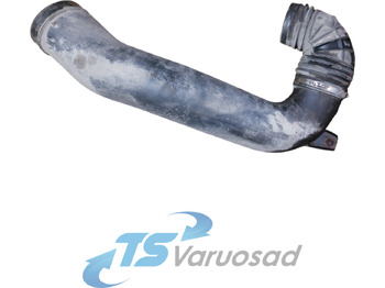 Sistem za usis vazduha DAF