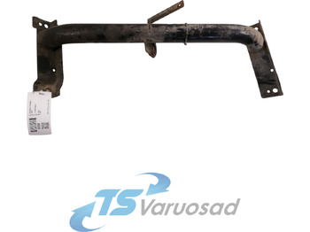 : fotografija u zaglavlju