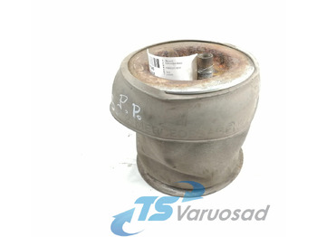 Pneumatska suspenzija MERCEDES-BENZ