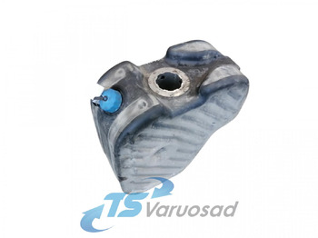 Obrada goriva/ Dostava goriva SCANIA
