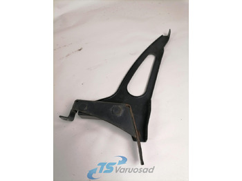 : fotografija u zaglavlju