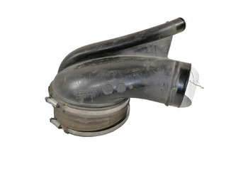 : fotografija u zaglavlju