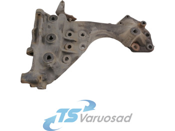 : fotografija u zaglavlju