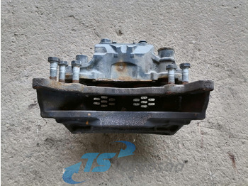 Delovi kočnica SCANIA