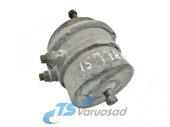 Delovi kočnica SCANIA