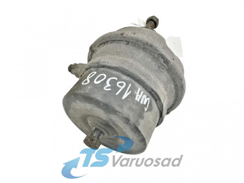 Delovi kočnica SCANIA