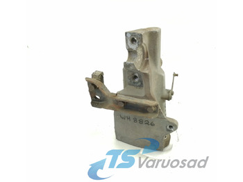 Oslanjanje kabine SCANIA