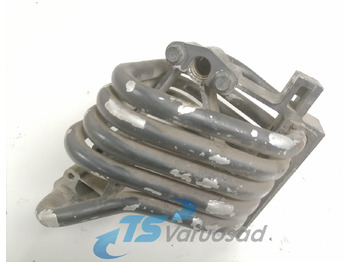 Zračne kočnice SCANIA