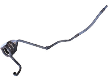 Zračne kočnice SCANIA