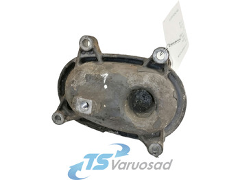 Termostat SCANIA