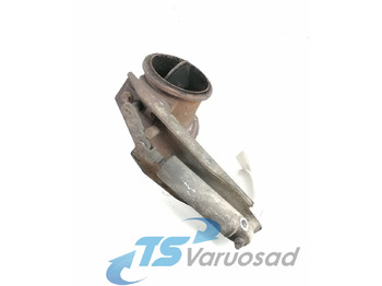 Delovi kočnica SCANIA