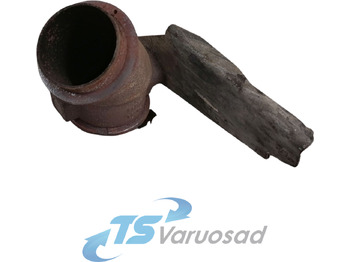 Delovi kočnica SCANIA