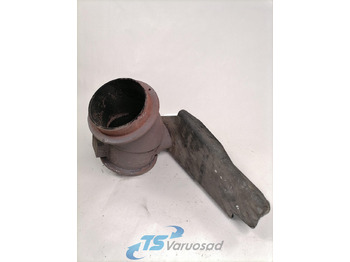 Delovi kočnica SCANIA