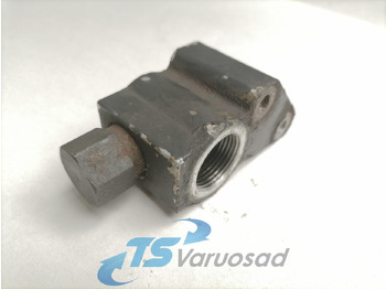 Obrada goriva/ Dostava goriva SCANIA