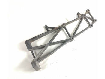 : fotografija u zaglavlju