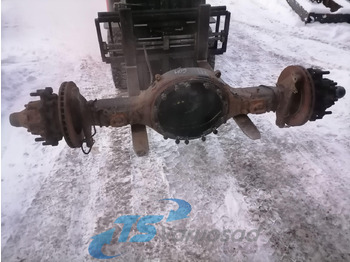 Osovina i delovi SCANIA