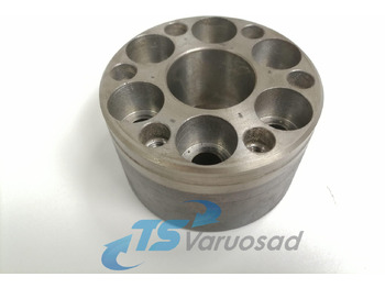 Motor i delovi SCANIA