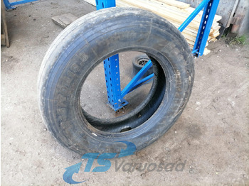 Шины и диски