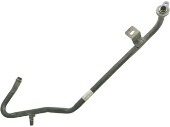 Grejanje/ Ventilacija VOLVO
