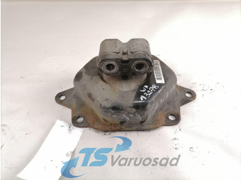 Motor i delovi VOLVO