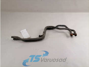 Grejanje/ Ventilacija VOLVO