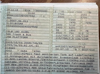 Dostavno vozilo sa otvorenom sandukom MAN 8.180 4X2 offene Pritsche: slika 2