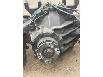 Diferencijalna brzina MAN