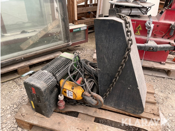 Oprema za rukovanje materijalima
