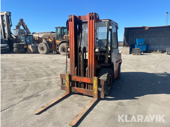 Oprema za rukovanje materijalima NISSAN