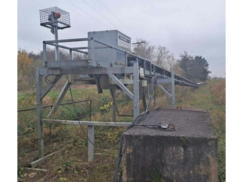 Trakasti transporter