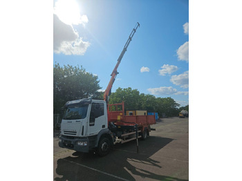 Kamion sa tovarnim sandukom IVECO