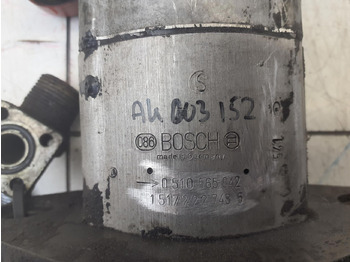 Hidraulična pumpa za Pokretni kran Bosch Bosch dual gear pump: slika 5