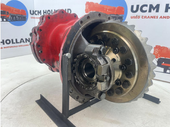 Diferencijalna brzina