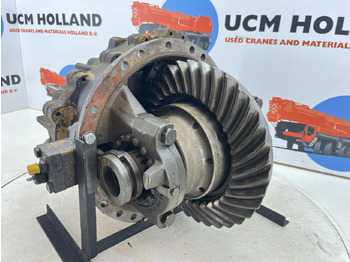 Diferencijalna brzina GROVE