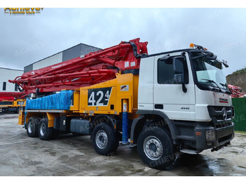 Auto pumpa za beton PUTZMEISTER