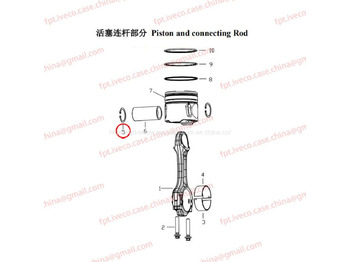 Klipovi/ Prstenovi/ Izolatori za Kamion novi MAN D0836 Piston Ring 29029-0205 Piston pin retaining: slika 2
