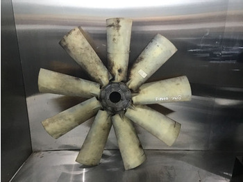 Ventilator Liebherr Fan Blade: slika 4