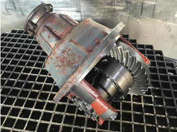 Diferencijalna brzina ZF