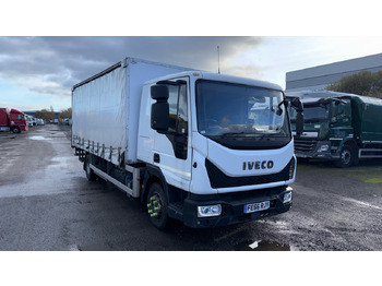 Kamion sa ceradom IVECO EuroCargo 120E