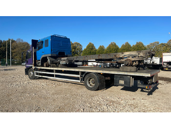 Kamion sa tovarnim sandukom IVECO EUROCARGO  180E: slika 3
