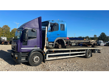 Kamion sa tovarnim sandukom IVECO EUROCARGO  180E: slika 2