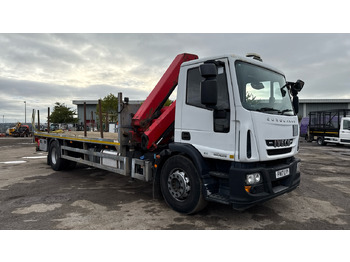 Kamion sa tovarnim sandukom IVECO EuroCargo 180E