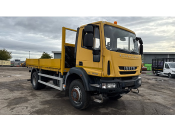 Kamion sa tovarnim sandukom IVECO EuroCargo 150E