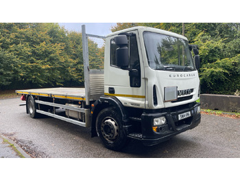 Kamion sa tovarnim sandukom IVECO EuroCargo 180E