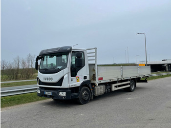 Kamion IVECO EuroCargo