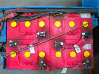 Lift u obliku makaza Genie GS2032: slika 5