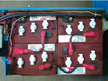 Lift u obliku makaza Genie GS2646: slika 5