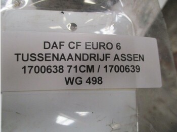 Polosovina DAF 1700639 TUSSENAANDRIJFAS EURO 6: slika 2